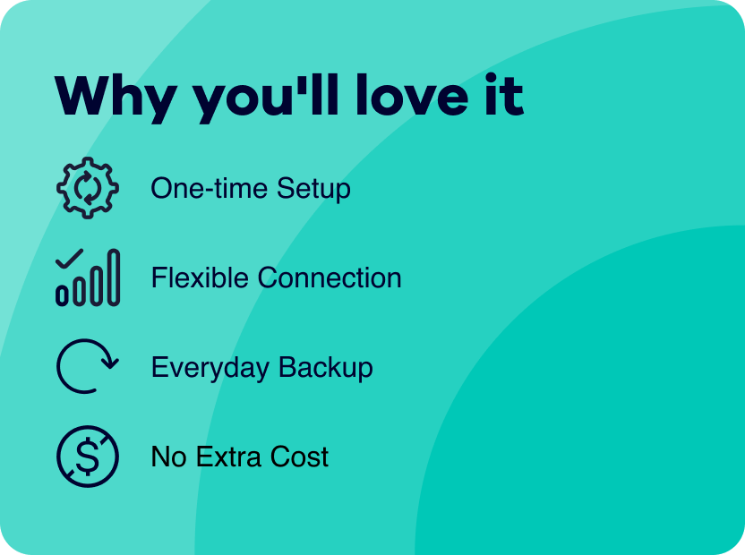 Why you will love it. One-time setup. Flexible connection. Everyday backup. No extra cost.