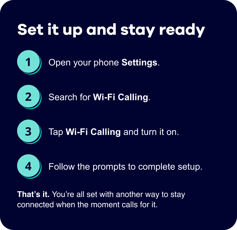 Set it up and stay ready. 1: Open your phone Settings. 2: Search for Wi-Fi Calling. 3: Tap Wi-Fi Calling and turn it on. 4: Follow the prompts to complete setup. That is it. You are all set with another way to stay connected when the moment calls for it. That’s it. You’re all set with another way to stay connected when the moment calls for it.